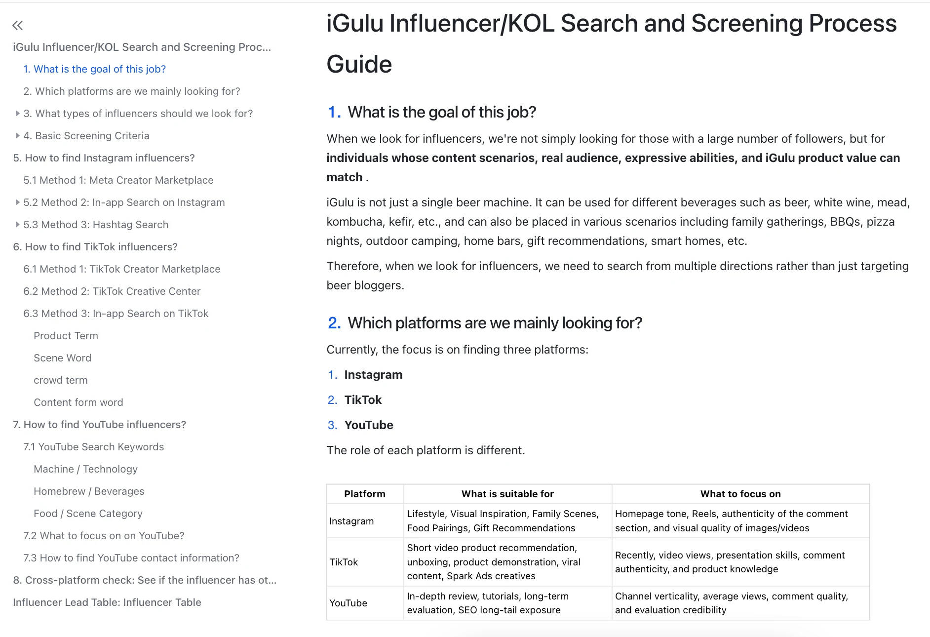 Sourcing & Screening SOP