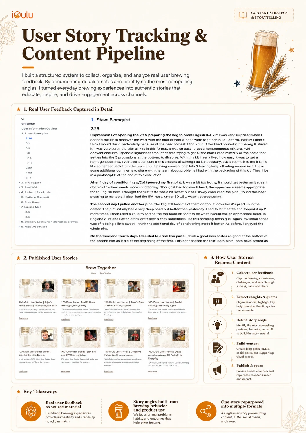 Content community visual 1