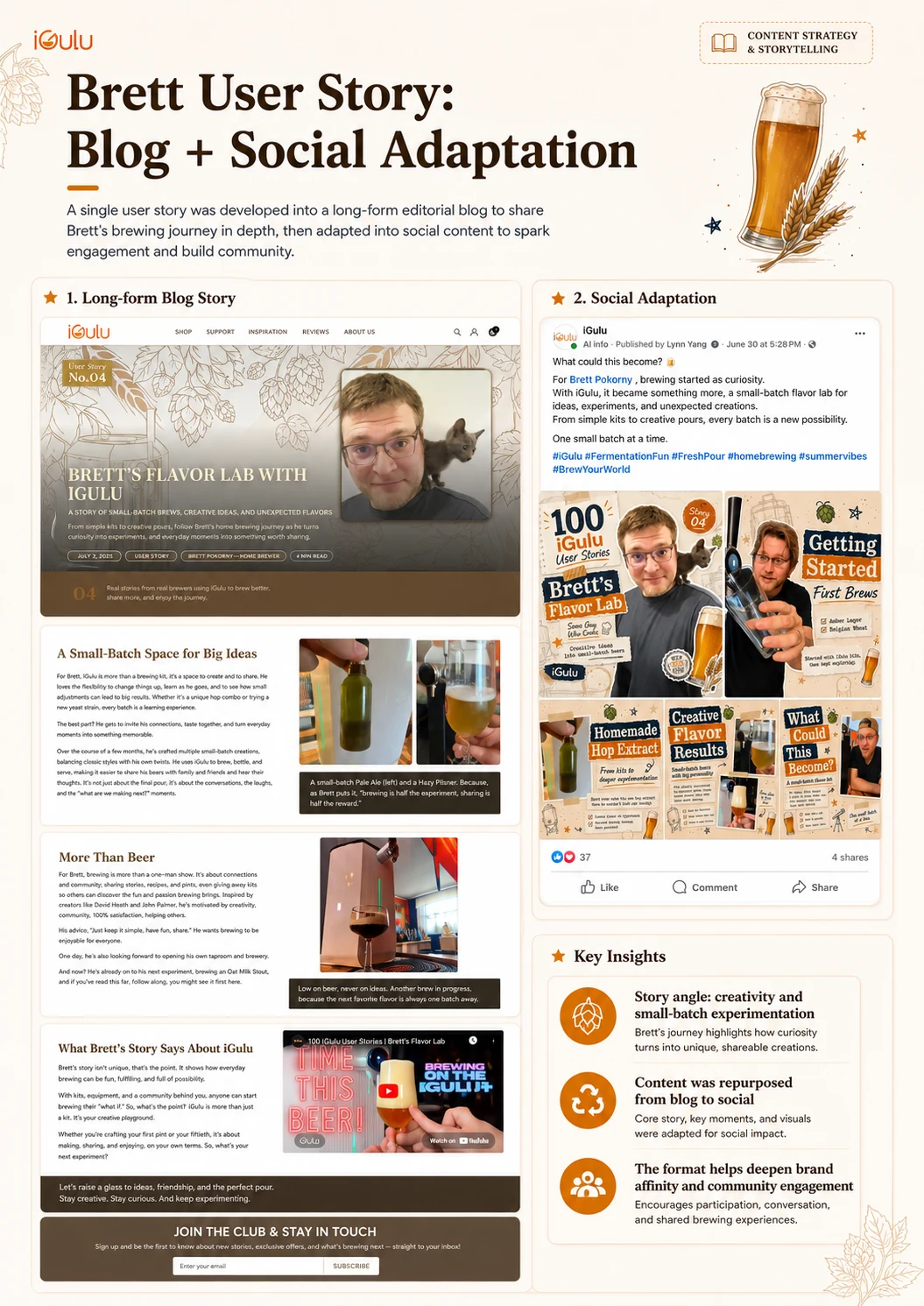 Content community visual 2